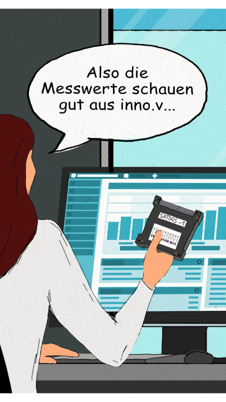 Innovation (Grafik: Seibersdorf Labor GmbH in Zusammenarbeit mit Rittler Agentur)