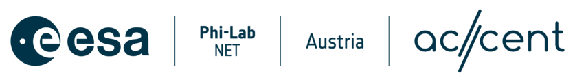 Logos ESA PhiLabNET AustriaWT accent