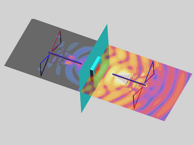 Schirmung von Gehäusen - Simulation elektromagnetischer Felder (Grafik: Seibersdorf Labor GmbH)