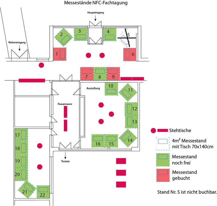 Sponsoren-Aussteller-NFC-Fachtagung