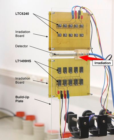 Photo: Co-60 TID exposure set-up of COTS operational aplifiers