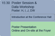 15.30 Data Workshop