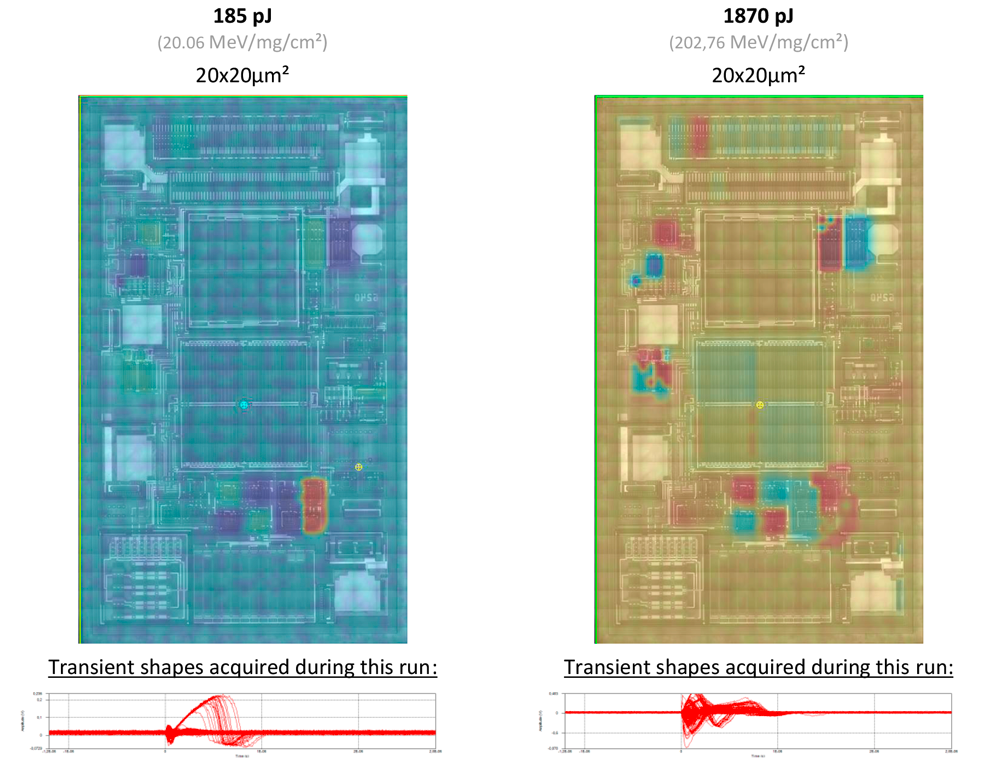SEE Lasertest (Foto: Seibersdorf Labor GmbH)